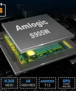 Alternative view of VINABOX X9 (2019)| RAM 2G, ROM 16GB, ANDROID 7.1.2