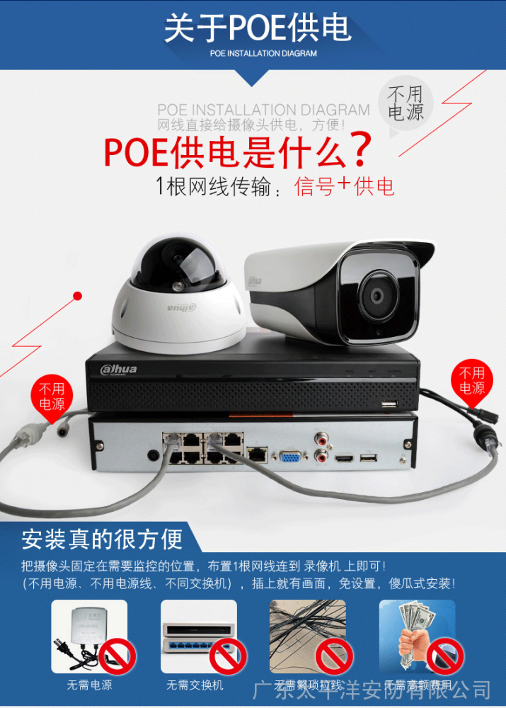 Camera Dahua DH-IPC-HFW4433F mẫu mã đẹp, sang trọng