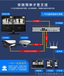 Camera dahua dh-ipc-hfw4433f - chỉnh tiêu cự 17 Dh Ipc Hfw4433F 4