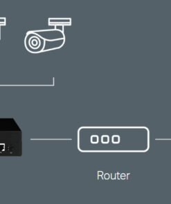 Switch Poe Fb Link F1602Ep 16 Port 2 Port Uplinks 1000Mbps
