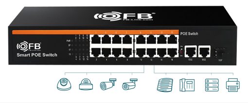Switch Poe Fb-Link F1602Ep, Hiện Đại, Công Suất Lớn