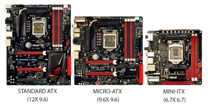 Mainboard Máy Tính Là Gì? Vai Trò Cách Chọn Mainboard Tốt Nhất