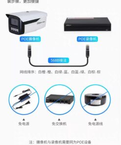 Camera dahua ipc-hfw-p20a1-a-il giá tốt nhất 5 Camera Dahua Ipc Hfw P20A1 A Il Gia Tot Nhat 2