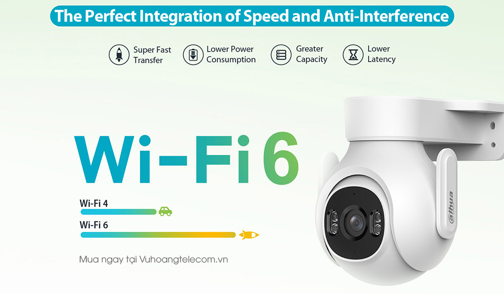 Camera Dahua DH-P5B-PV (PICOO B1 5MP) ngoài trời 9 Camera Dahua DH-P5B-PV (PICOO B1 5MP) ngoài trời hỗ trợ kết nối wifi 6