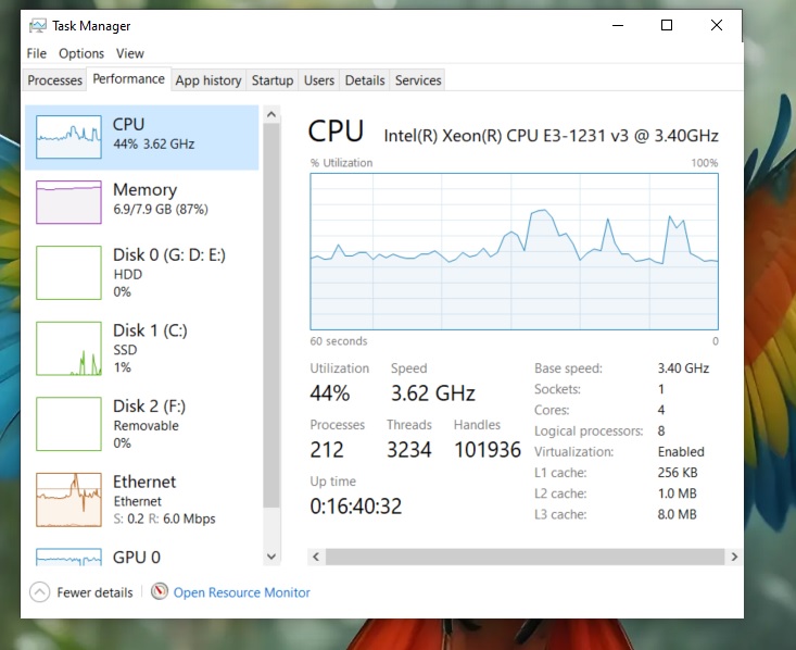 Task Manager